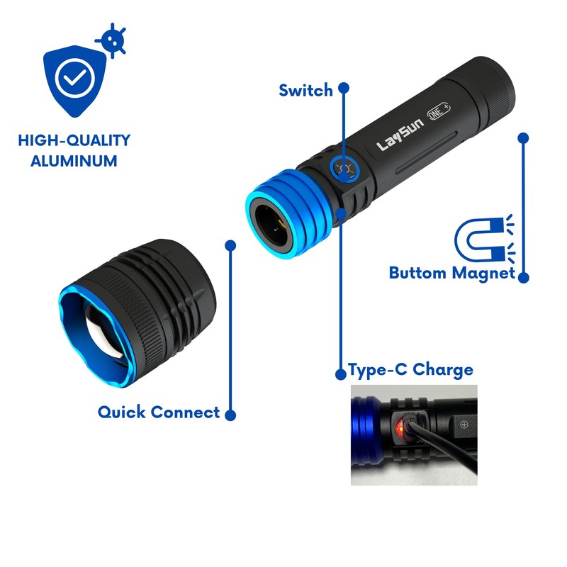 Interchangeable Heads System 3 in 1 Rechargeable Mechanic Light Kit,