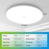 Yafido 18 W LED Ceiling Light with Motion Sensor, Neutral