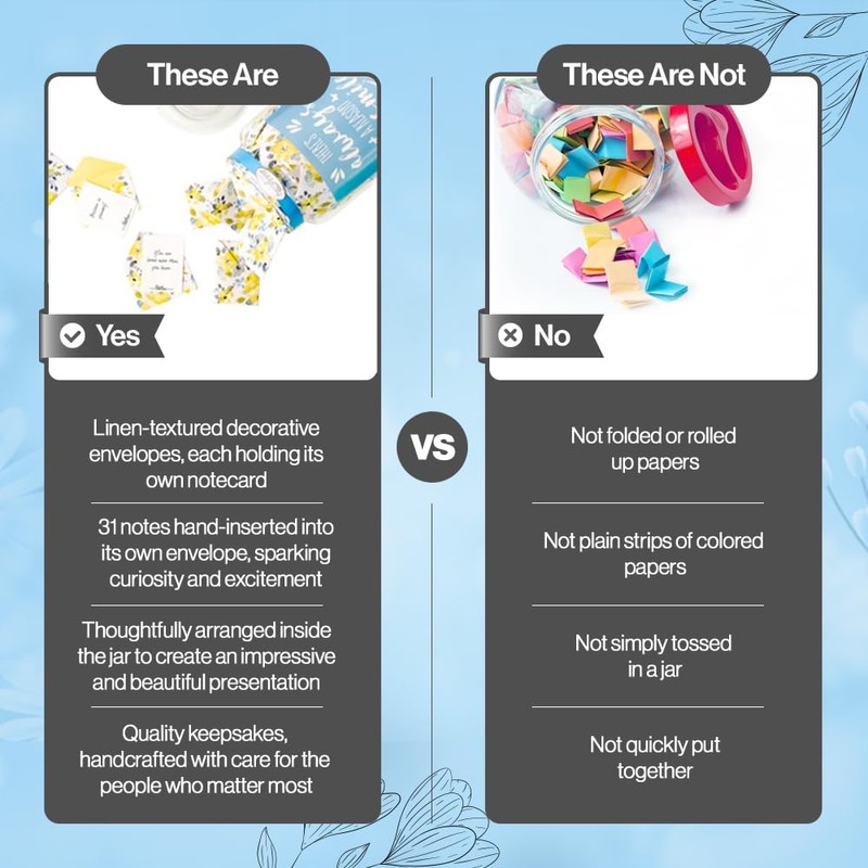 KindNotes Glass Keepsake Gift Jar with Positive Thoughts - Love