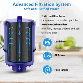PURIFRIZ Upgraded RF3375 Faucet Water Filter Compatible with All Pur, PUR PLUS FM-2500V, FM-3700, RF3375, PFM400H PFM450S PFM150W PFM350V PUR-0A1 FM2500V FM-3700 Faucet Filtration Systems, 3 Pack