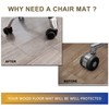 Office Chair Mat for Hardwood Floor, 48”x 36” Clear Floor