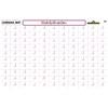 Multiplication Learning Mat