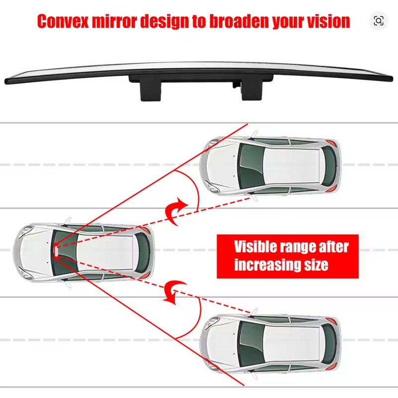 Car Wide-Angle Panoramic Rearview Mirror Anti-Glare Interior Mirror