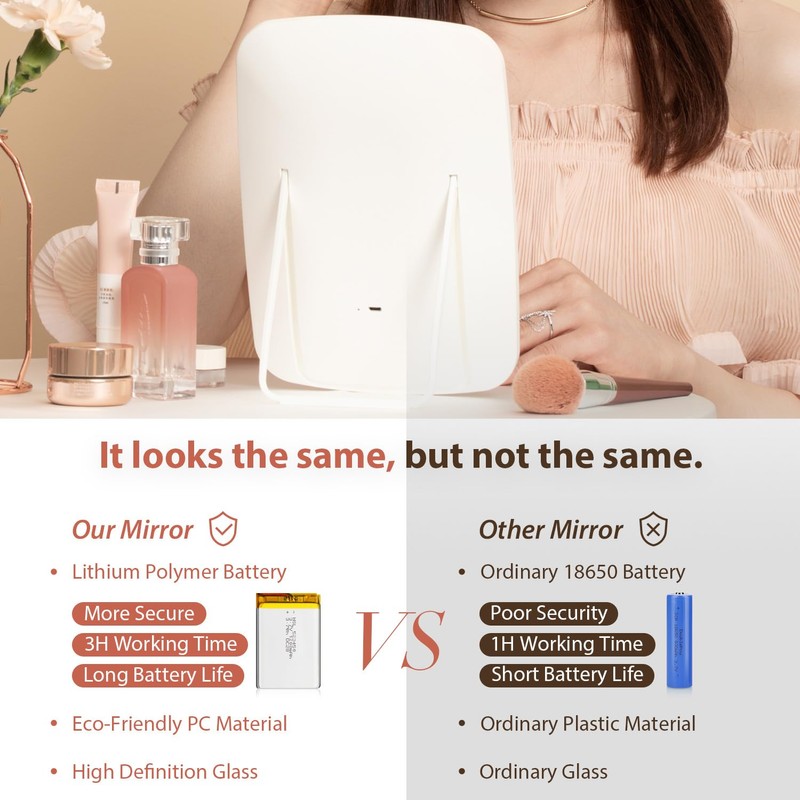 NEZZOE Makeup Mirror Touch Screen Vanity Mirror with LED Brightness