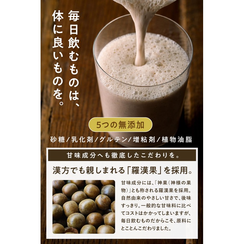 Tamachan Shop Protein Wallet, W Protein (Whey & Soy), No
