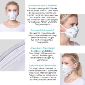 TubeRoo FFP2 Mask with Valve, Fish Shape, Pack of 5 Masks, Large Head, Dust Mask, Fine Dust Mask, Dust Mask, Respirator Mask with Exhalation Valve, Headband / Ear Loops