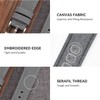 EACHE Canvas Watch Strap 22mm Mens Quick Release Canvas Leather