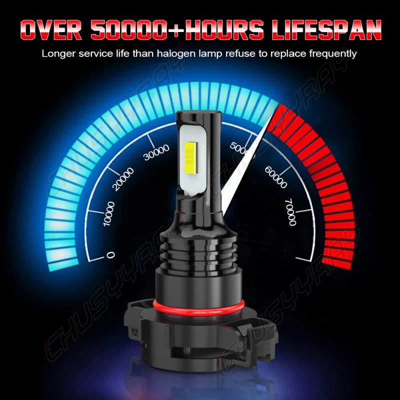 CHUSYYRAY For Jeep Grand Cherokee 2011 2012 2013 6K LED