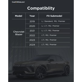 for Chevy Blazer Floor Mats & Cargo Liner Accessories 2019-2024, All-Weather Waterproof TPE All Season Guard Odorless Anti-Slip Floor Liners for Chevy Blazer Accessories 2019 2020 2021 2022 2023 2024