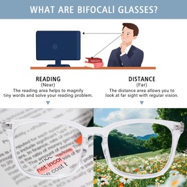 OPTOFENDY Bifocal Reading Glasses for Women Men, Blue Light Blocking Computer Readers with Anti Glare/Eyestrain