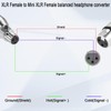 QIANRENON XLR Female to Mini XLR Female Audio Converter Adapter
