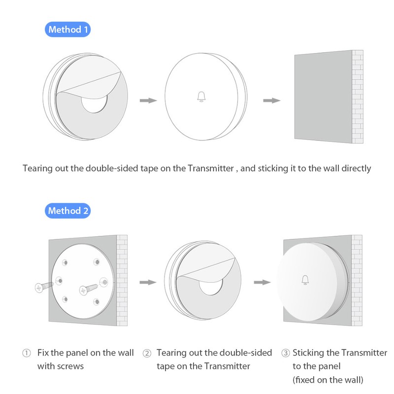 Wireless Doorbell Set Self Powered Doorbell with 36 Ringtones and