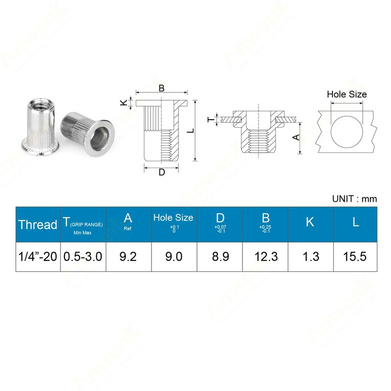 40Pcs 1/4”-20 Rivet Nuts Stainless Steel Threaded Insert Nut 1/4-20UNC