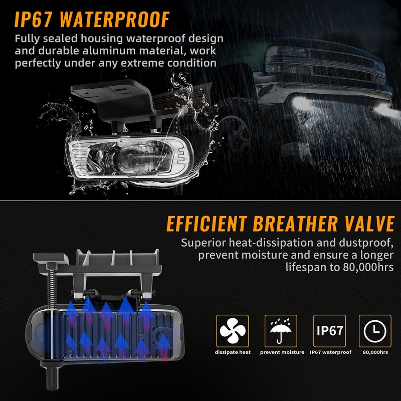 DOT Approved LED Fog Lights Fog Lamps Replacement Compatible with