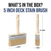 Foxtrot Deck Stain Brush, 5-Inch, Professional Grade Deck Stain Applicator