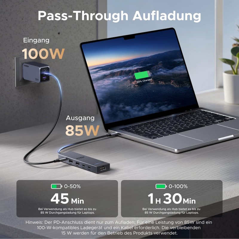 UGREEN 6 in 1 USB C Hub