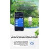 Royal Gardineer Pflanzenwasserzähler: 2er-Set WLAN-Bewässerungscomputer, Solarpanel, App, 2X Bodensensor (Feuchtigkeitsmesser