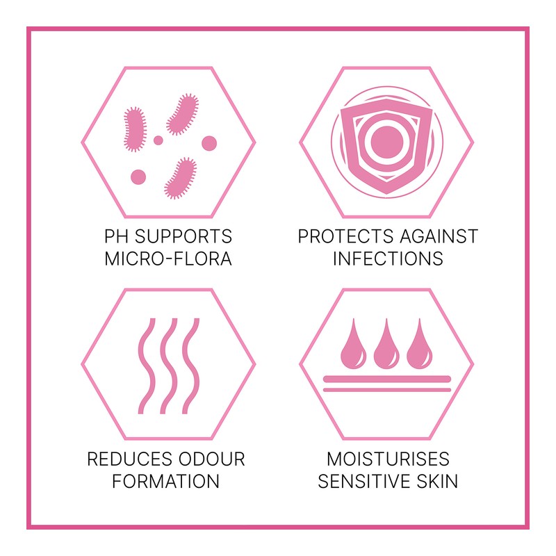 Sebamed Feminine Wash pH3.8 200ml