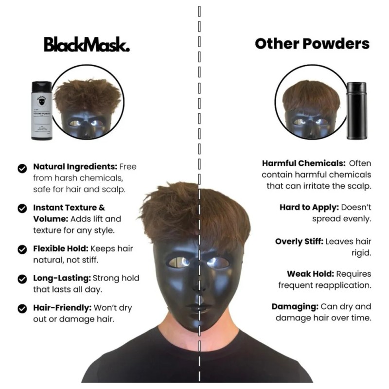 3*polvo Texturizante Para Cabello Blackmask Para Hombres