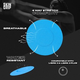 Skin Grip Freestyle Libre 3 Sensor Covers- Waterproof & Sweatproof Adhesive Patches for 10-15 Days (Not for Libre2), Pre-Cut Continuous Glucose Monitor Diabetic Sensors Cover - 20 Pack, Blue