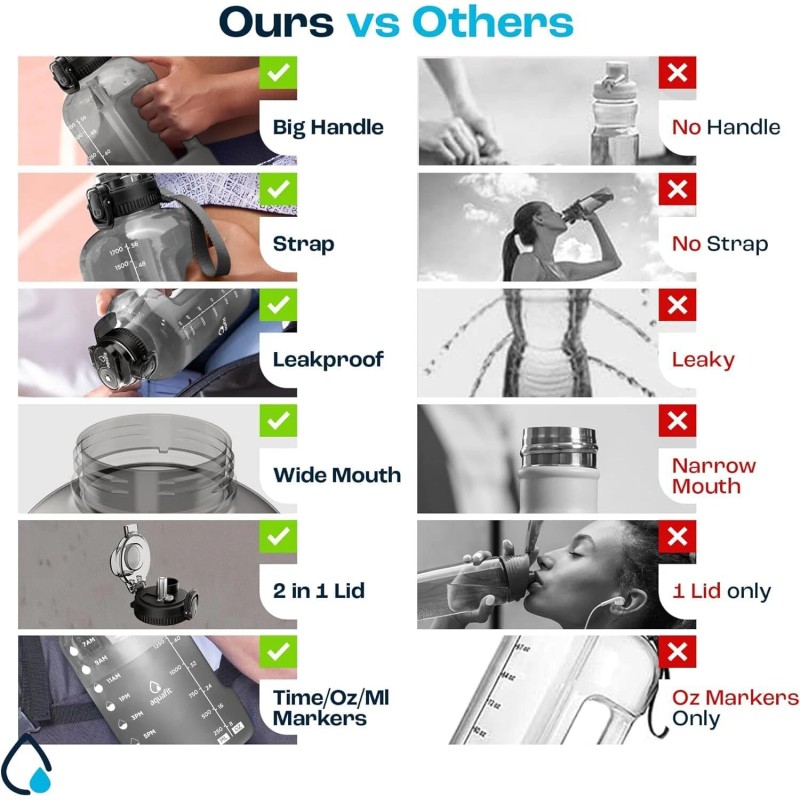 Aquafit 64 oz Water Bottle with Time Marker - Straw