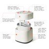 Beautiful 1.5 Qt Ice Cream Maker with Touch Activated Display,