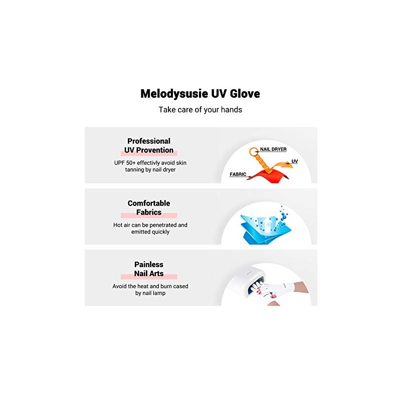 MelodySusie UV Shield Glove - Protect Hands from UV Light