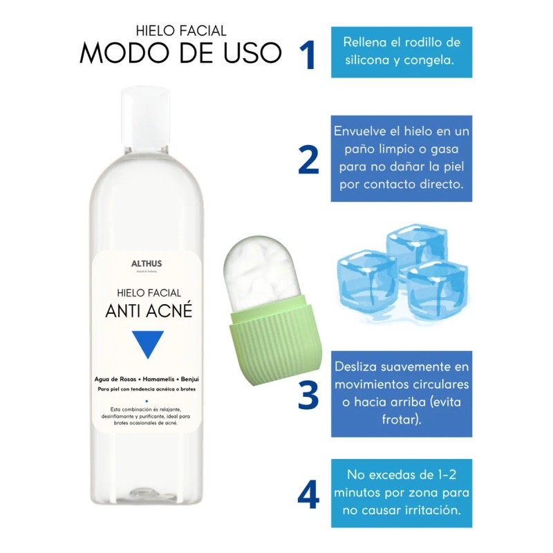 Hielo Masaje Cara Facial Cuidado Anti Acné + Rodillo Silicón