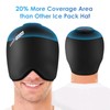 ComfiTECH Head Ice Pack Wrap Cold Cap Cooling Gel Hat,