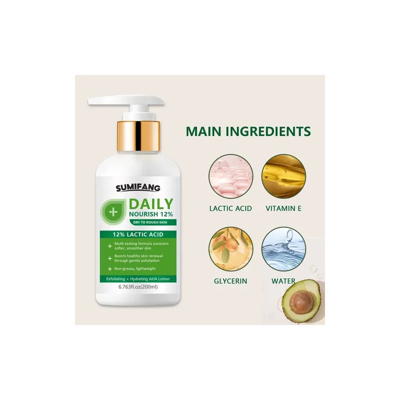 The Exfoliating And Moisturizing Body Lotion Improves The Sk