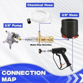 JOEJET Downstream Injector for Pressure Washer, Fixed Chemical Injector Kit with 3/8 Inch Quick Connect, 2-3 GPM