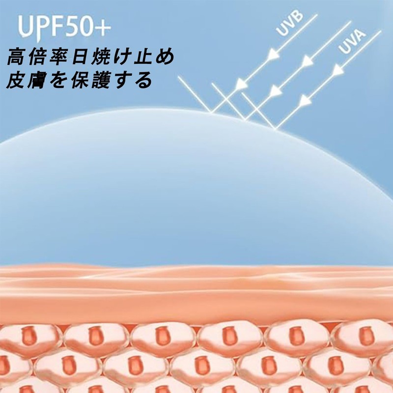[UOPR] UVカットマスク 目元 冷感フェイスカバー 【UPF50+ 99%UVカット、95%冷感 】 日焼け防止 接触冷感 息苦しくない