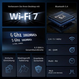 SYONCON PCIe WLAN Card, WiFi 7 BE6500 with Bluetooth 5.4, Tri-Bands (6 GHz Max 2882 Mbps, 5 GHz Max 2882 Mbps, 2.4 GHz Max 574 Mbps) PCI Express Network Card for PC Windows 11