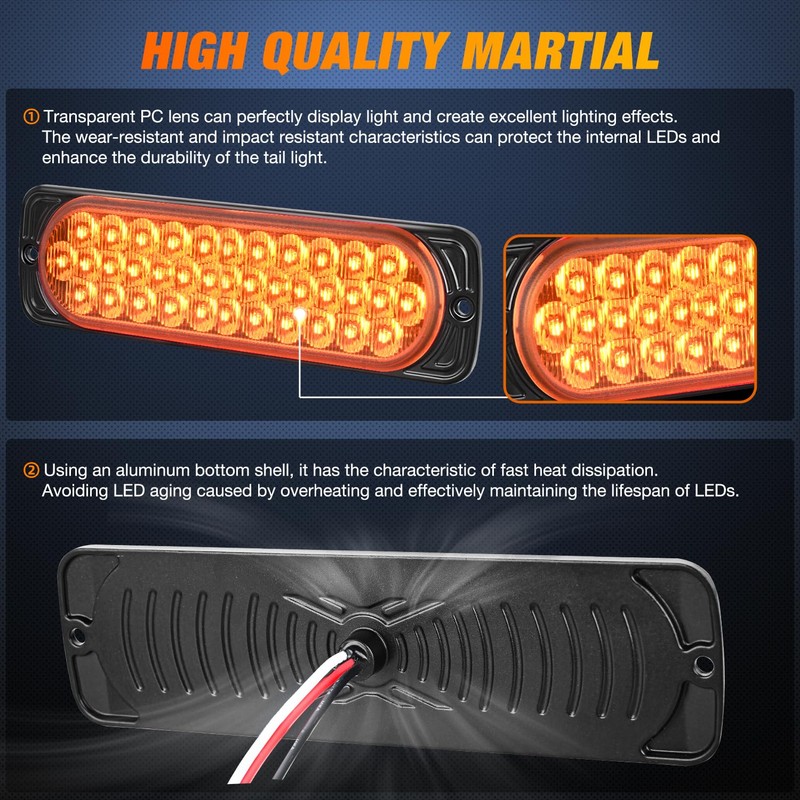 Nilight 7.5 Inch Aluminum Housing Tail Light 2 PCS 36
