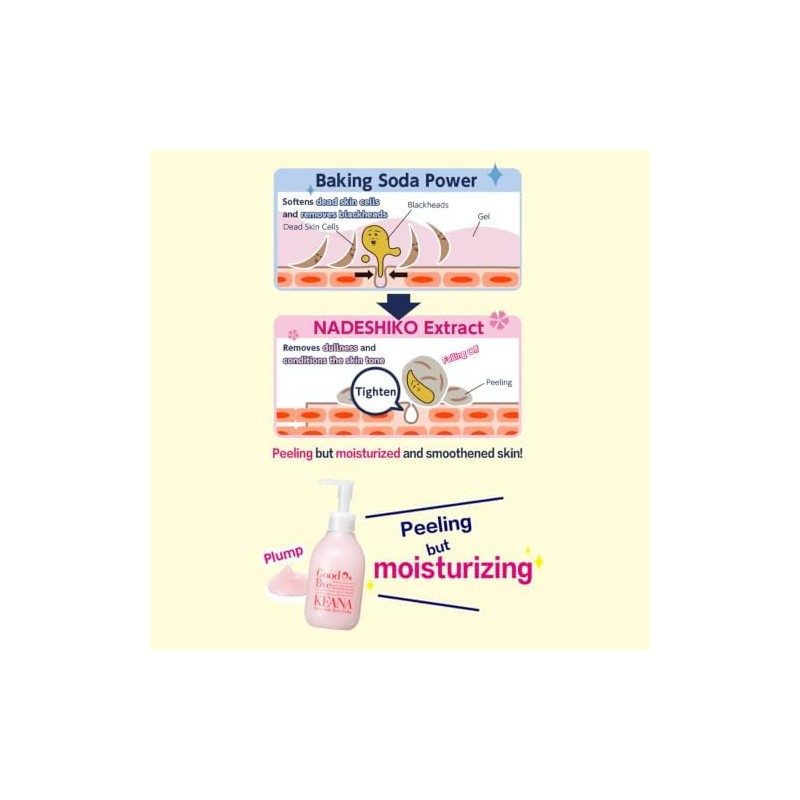毛穴撫子 Exfoliante Suave con Extracto de Fresa, Keana, Limpieza Facial