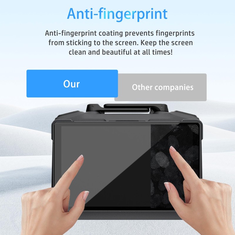 NOUKAJU [3Pack] Screen Protector for DJI RC PRO 2, HD