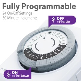 Fosmon Outlet Timers for Electrical Outlets, 24-Hour Dual Plug in Light Timers Programmable Indoor, Heavy Duty Electric Wall Plugs for Reptile, Grow Light, Grounded, 3 Prong/15A/1875W-2 Pack