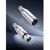PNGKNYOCN 1pcs 3 Pin XLR Female to BNC Female Connector