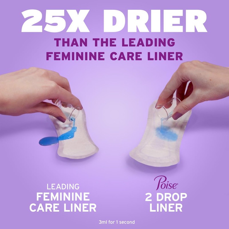 Poise Daily Liners, Incontinence Panty Liners, 2 Drop, Long, 176