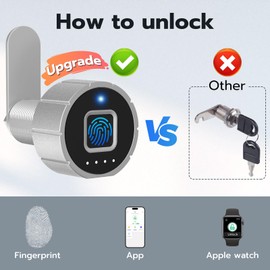 Pothunder Fingerprint Lock, Biometric Cabinet Lock Set - 0.75" (20mm), Bluetooth Access, Digital Keyless for Metal Storage