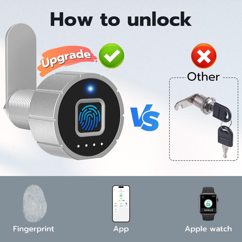 Pothunder Fingerprint Lock, Biometric Cabinet Lock Set - 0.75" (20mm),