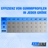 KKMSEALS EPDM Sealing Rings 1/2 Inch - Rubber Rings Seal