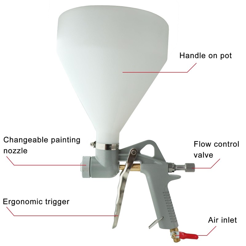Drywall Texture Sprayer,Air Texture Gun 1.5 Gallon with 3 Nozzle