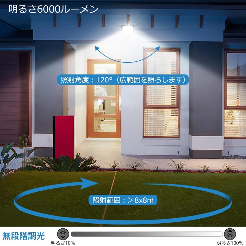 CLY Sensor Light, Outdoor Motion Sensor Light, LED Floodlight, 60W,
