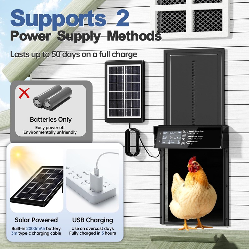 Solar Chicken Coop Door, Automatic Chicken Door Solar Powered &