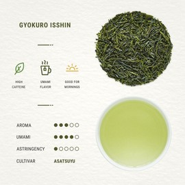 Senbird Premium Gyokuro, Japanese Shade Grown Green Tea - Isshin From Kyoto Japan - Imperial Loose Leaf Green Tea In Airtight Tea Tin (1.76oz/50g)