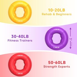 FitBeast - Entrenador de fuerza de agarre, ejercitador de dedos, bolas de estrés para adultos, terapia de mano para fuerza, recuperación y alivio del 