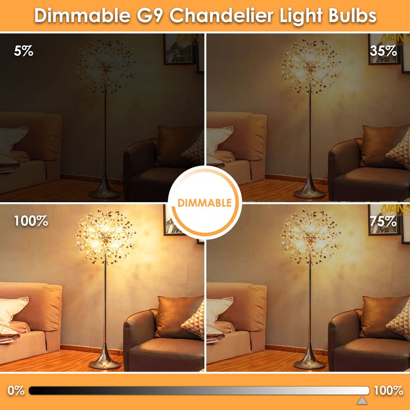 Sailstar Dimmable G9 LED Bulb 10 Pack, 3000K Warm White,