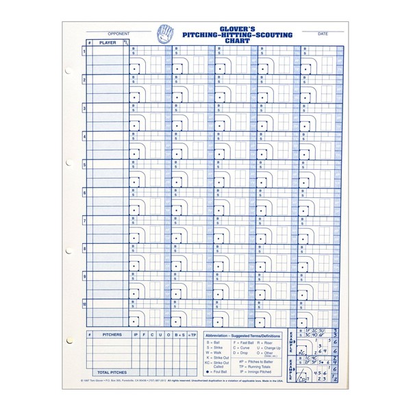 Glover's Scorebooks Pitching-Hitting-Scouting Charts (11 x 14.5)
