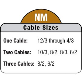 Sigma Electric ProConnex 49663 NM/SE Clamp Type Connector 1-Inch, 1-Pack